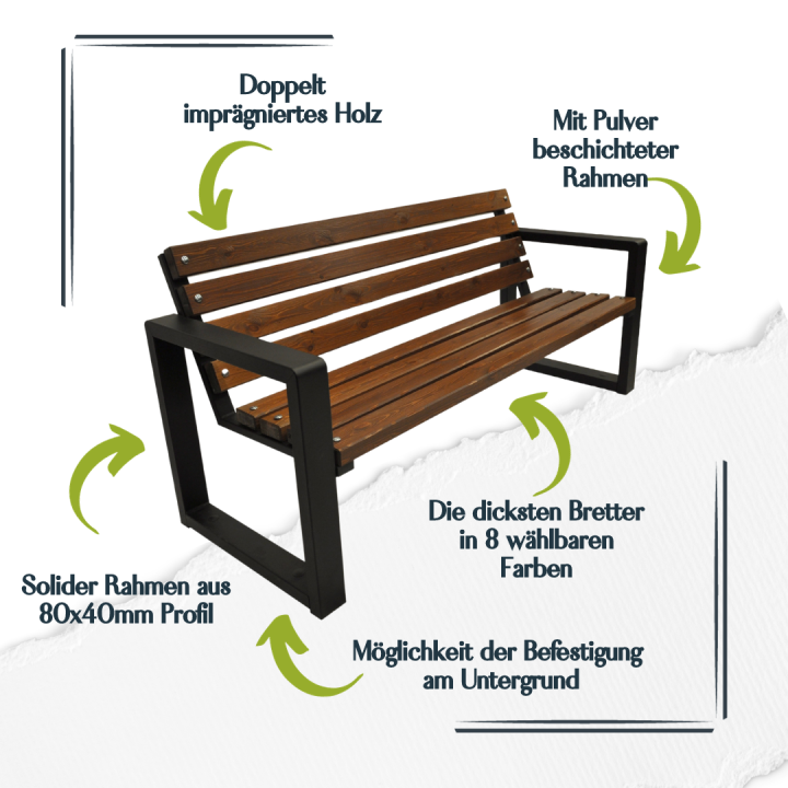 Niemiecki Infografika Grande z Oparciem (2).png