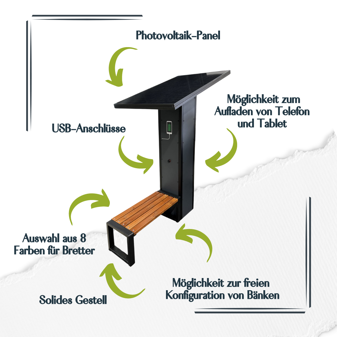 Solarbank Solare II